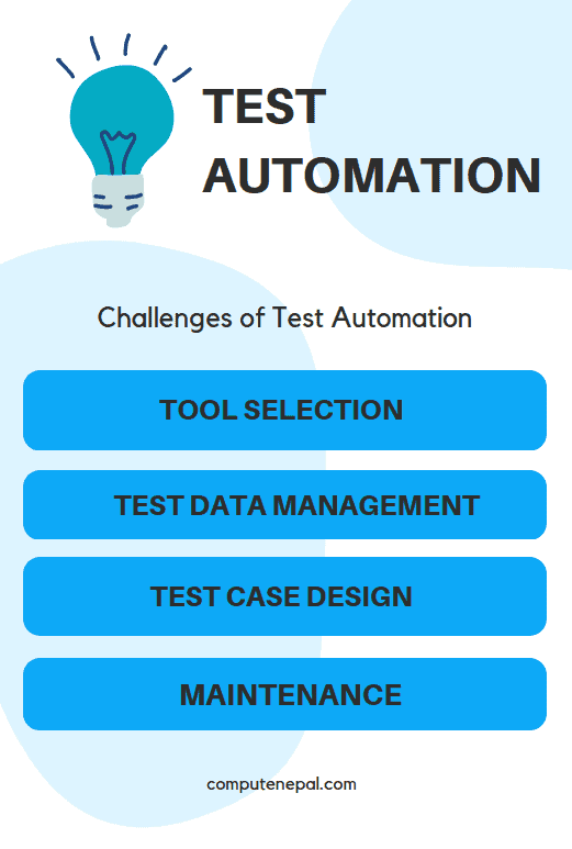 challenges of test automation in software testing