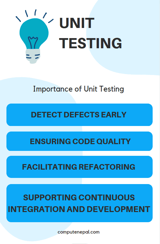 importance of unit testing in software testing
