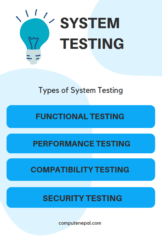 types of system testing in software testing